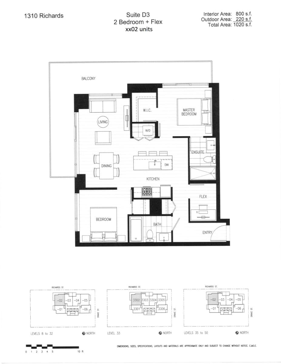 rental